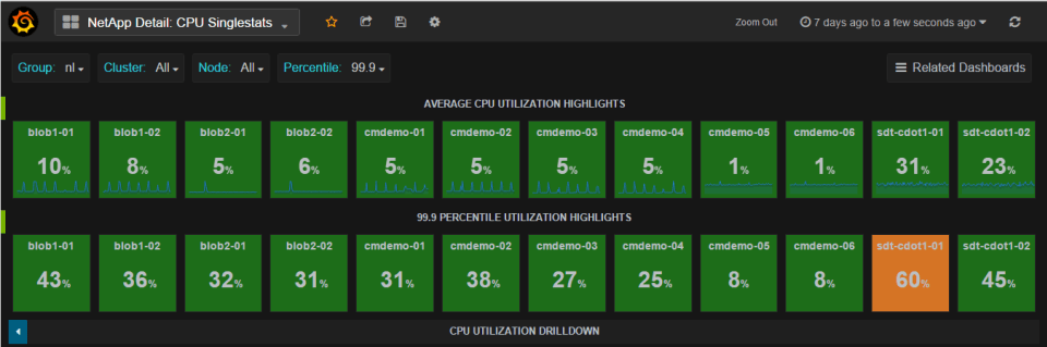 cpu_highlights