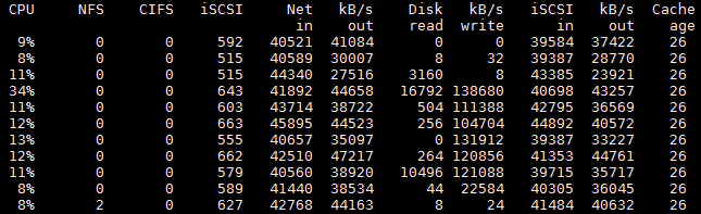 nps-200mbit