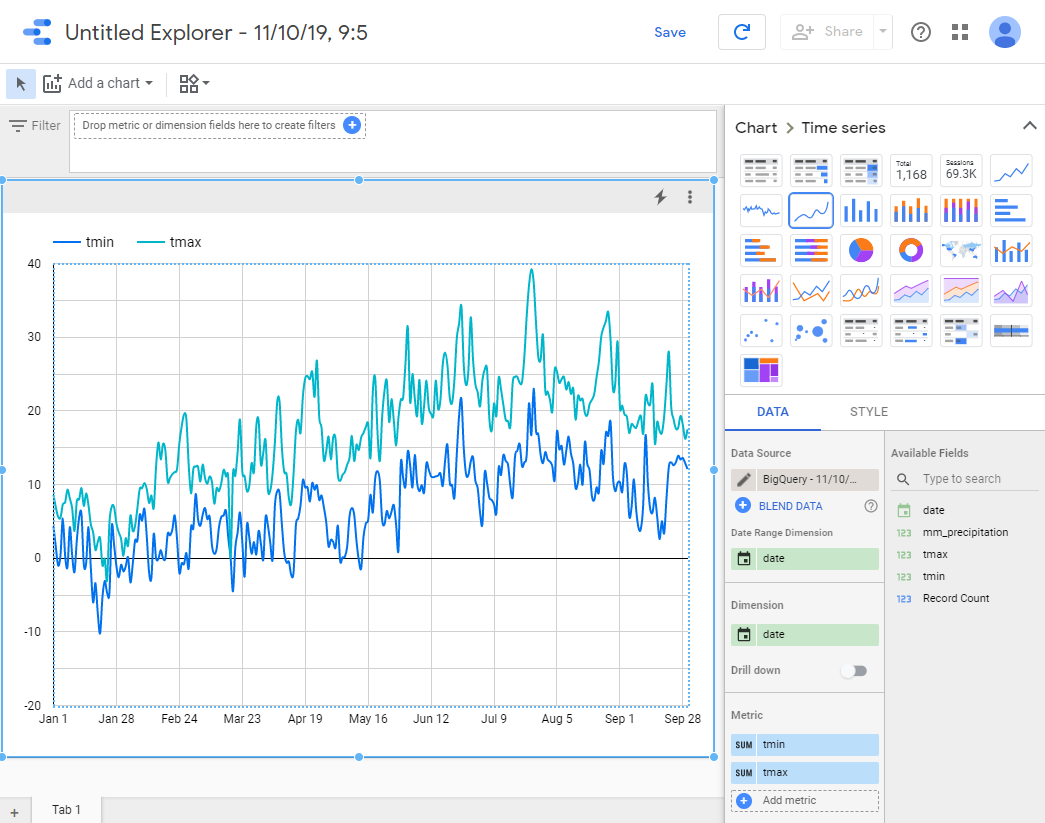 BigQuery Geo Viz